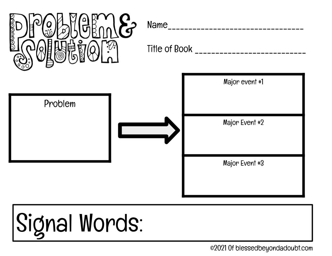 problem and solution signal words